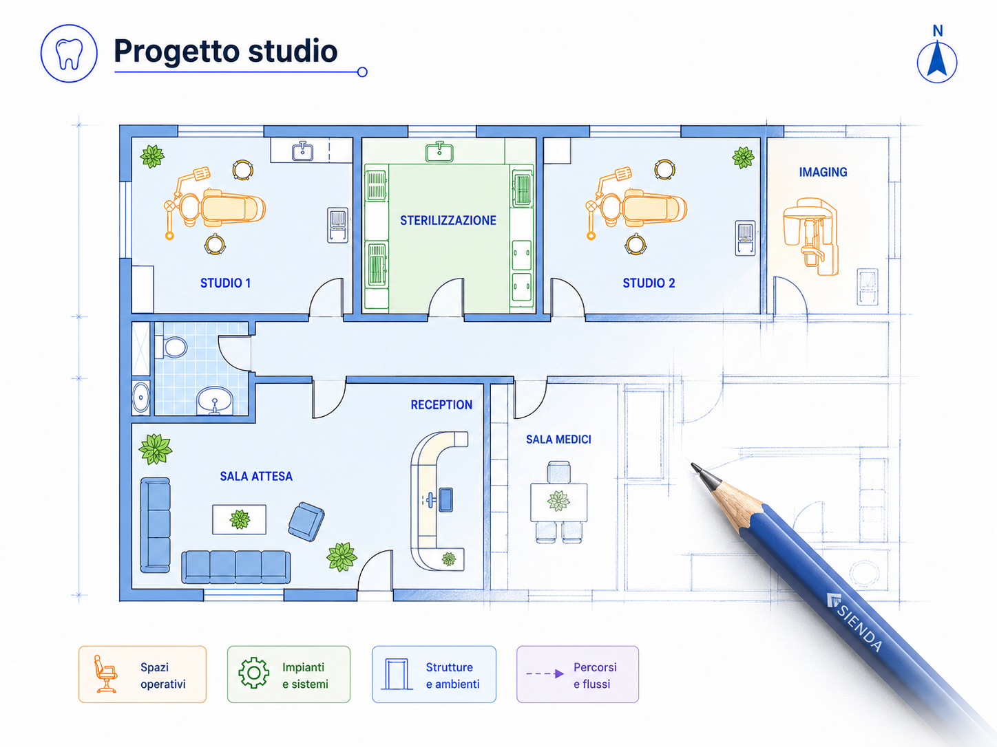Progettazione tecnica di uno studio odontoiatrico